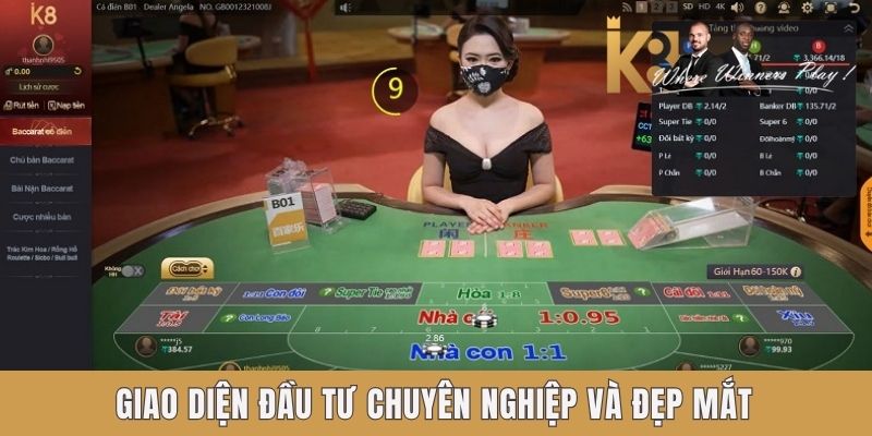 Giao diện đầu tư chuyên nghiệp và đẹp mắt